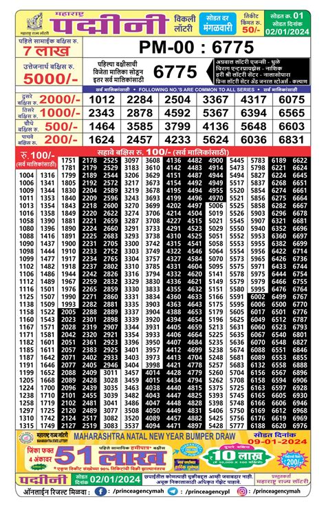 Maharashtra Padmini Mangal Weekly lottery draw, 4:15 pm,16.